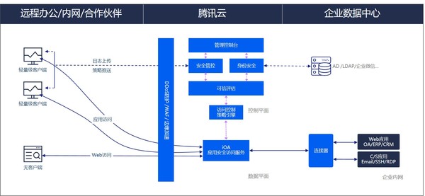 IOA 图片2.jpg