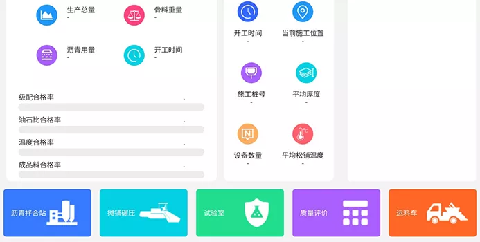 当日施工信息