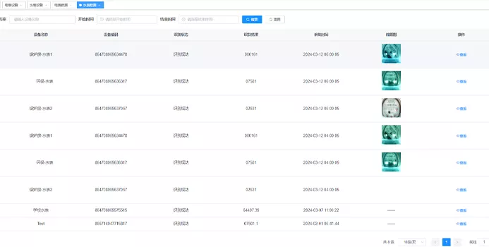 设备数据列表