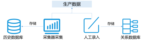煤炭企业.png