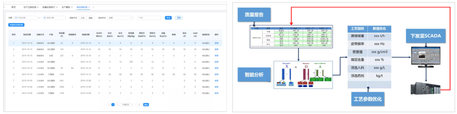 质量管理.png
