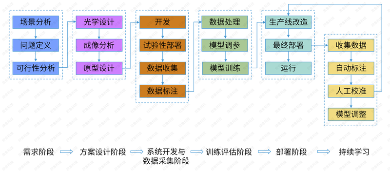 欣象水印-绝缘子相关 (1).png