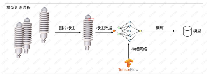 欣象水印-绝缘子相关 (4).png