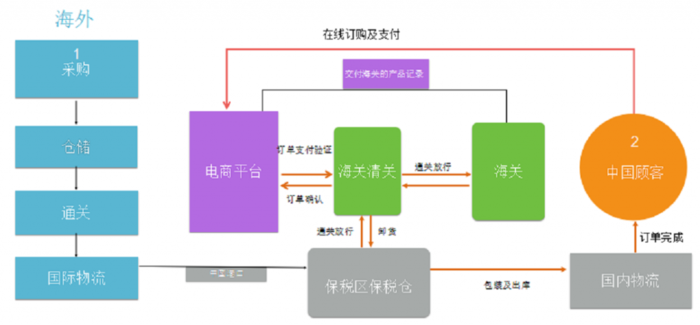 微信图片_20200110150702-副本-1024x476.png